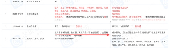  深夜突击，曝光漂白黑幕；监管雷霆行动，食品企业连夜停摆。 新闻 深夜突击，曝光漂白黑幕；监管雷霆行动，食品企业连夜停摆。 新闻 深夜突击，曝光漂白黑幕；监管雷霆行动，食品企业连夜停摆。 新闻