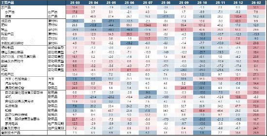  市场风偏趋于谨慎，宏观冲击下A股面临调整压力。 股票财经 市场风偏趋于谨慎，宏观冲击下A股面临调整压力。 股票财经 市场风偏趋于谨慎，宏观冲击下A股面临调整压力。 股票财经 市场风偏趋于谨慎，宏观冲击下A股面临调整压力。 股票财经