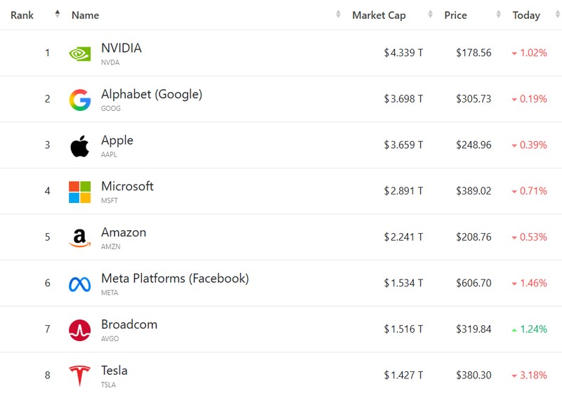  美股震荡收低，光通信与存储板块逆势彰显韧性。 股票财经 美股震荡收低，光通信与存储板块逆势彰显韧性。 股票财经 美股震荡收低，光通信与存储板块逆势彰显韧性。 股票财经 美股震荡收低，光通信与存储板块逆势彰显韧性。 股票财经