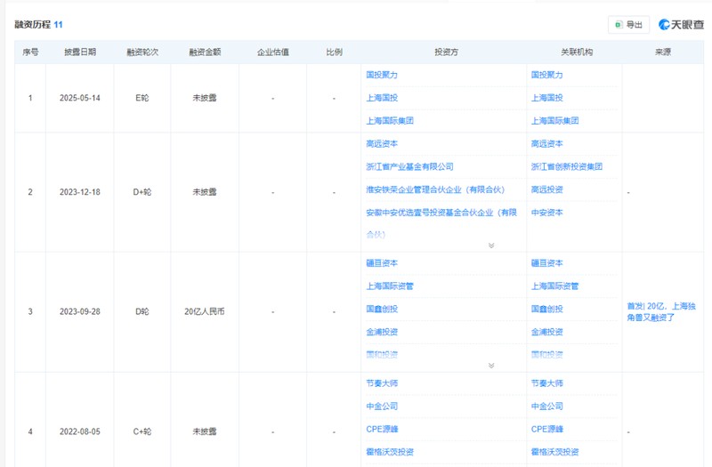  国产AI芯片加速资本化，燧原科技IPO面临多重考验。 IT技术