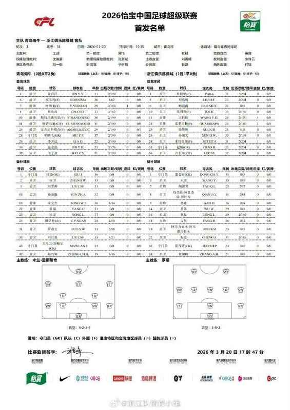  五外援对决火花四溅，海牛主场挑战浙江锋芒；王钰栋、米特里策领衔首发阵容。 体育新闻 五外援对决火花四溅，海牛主场挑战浙江锋芒；王钰栋、米特里策领衔首发阵容。 体育新闻