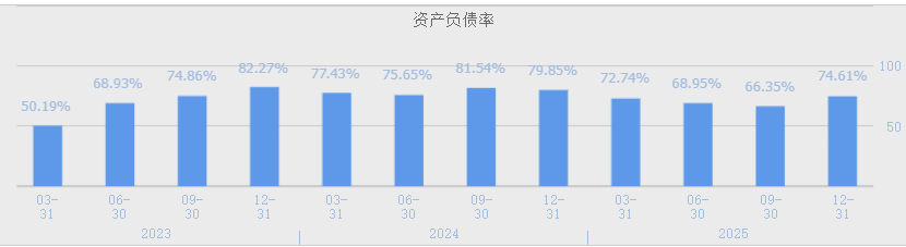  零食巨头万辰集团高速崛起；门店突破万八千家，少数股东分走近半利润。 股票财经 零食巨头万辰集团高速崛起；门店突破万八千家，少数股东分走近半利润。 股票财经