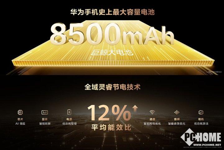  华为春季新品震撼亮相，麒麟芯片实现全价位覆盖。 手机评测