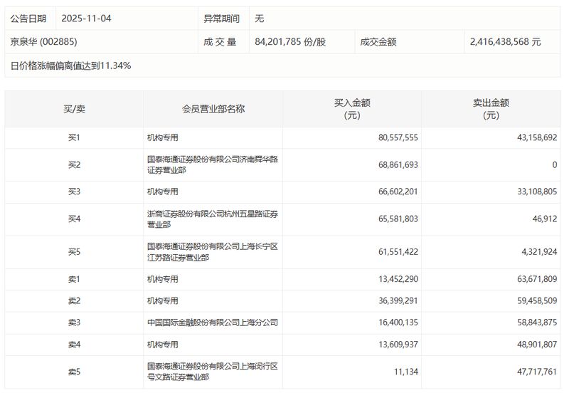  长线投资者：解码社保基金资产配置的逻辑闭环 股票财经 长线投资者：解码社保基金资产配置的逻辑闭环 股票财经 长线投资者：解码社保基金资产配置的逻辑闭环 股票财经