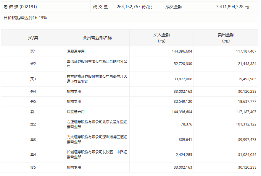  长线投资者：解码社保基金资产配置的逻辑闭环 股票财经 长线投资者：解码社保基金资产配置的逻辑闭环 股票财经 长线投资者：解码社保基金资产配置的逻辑闭环 股票财经