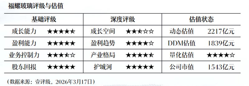  制造业实业家：构建先进产业集群的破局之道 新闻 制造业实业家：构建先进产业集群的破局之道 新闻