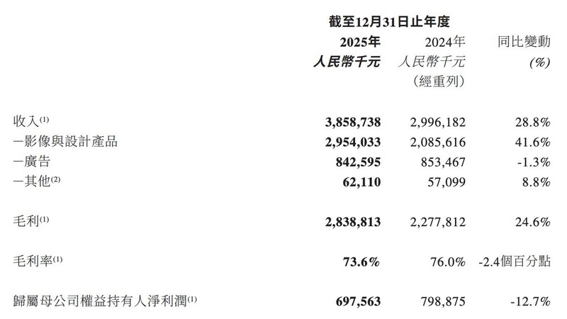  卫星遥感+AI大模型：农业普查技术跃迁的底层逻辑与实践路径 IT技术