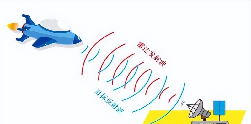  深度拆解B-21隐身神话：从技术原理解构到中国反制体系的全景分析 新闻