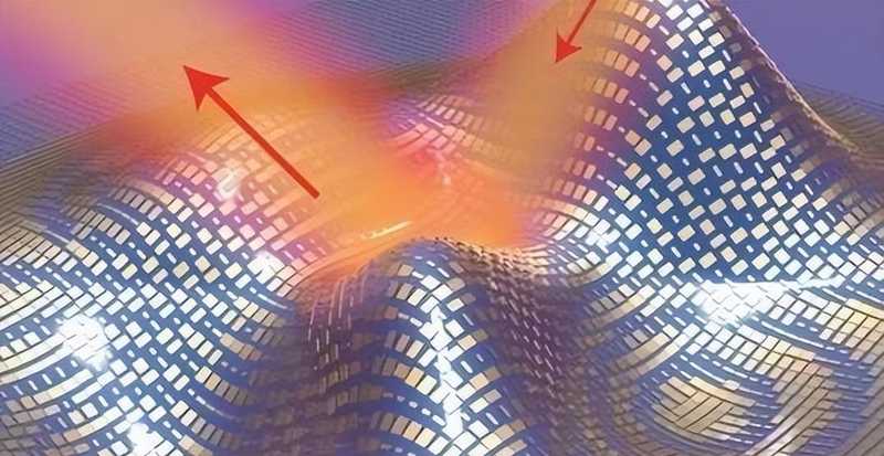  深度拆解B-21隐身神话：从技术原理解构到中国反制体系的全景分析 新闻