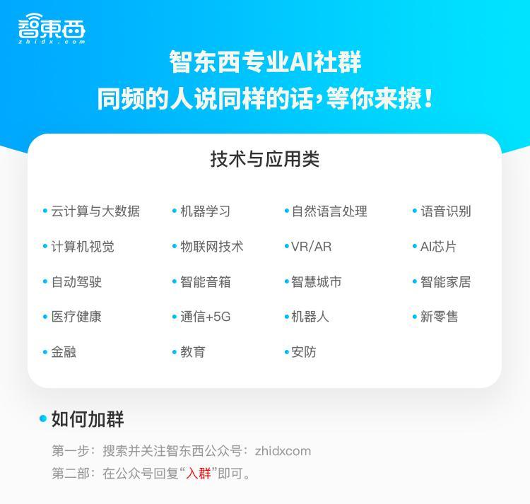  深度：AI使用存在显著学习曲线——Anthropic报告揭示效率跃迁的关键参数 IT技术