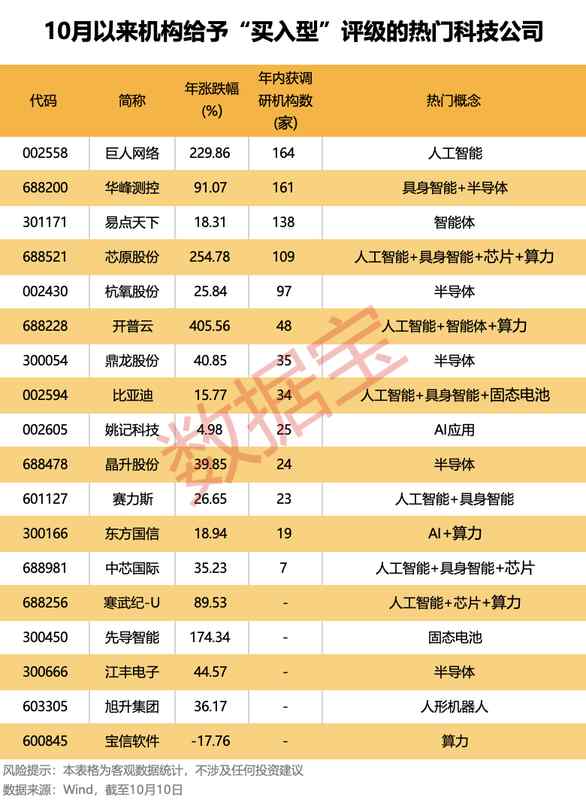  绍兴地铁9·13事故深度复盘：存车线作业规范缺失与轨道交通安全防线再审视 新闻