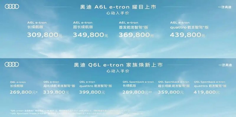  【技术解码】德系工程底色遇上华为智驾：奥迪A6L e-tron如何重塑豪华纯电旗舰标准 汽车科技