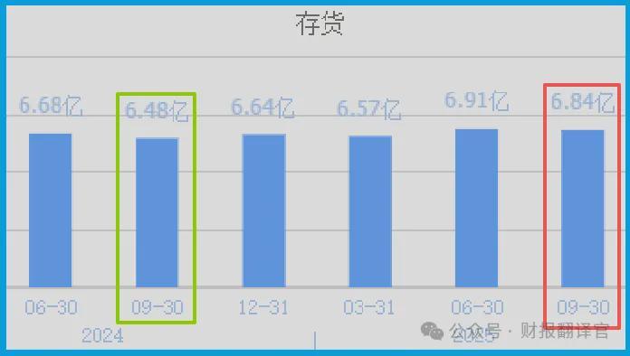  飞凯材料：从财报异常数据，解码光刻胶国产替代的底层逻辑 股票财经
