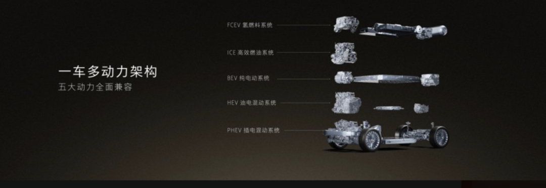  归元S平台深度解析：模块化造车逻辑如何重构中国豪华旗舰话语权 汽车科技