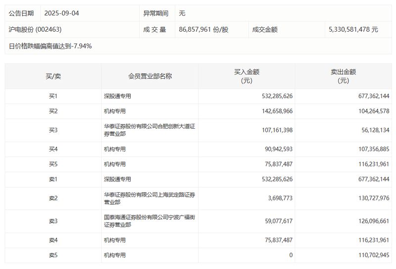 这915亿正在悄悄改变你身边的一切:老旧设备更新背后的民生账本 新闻