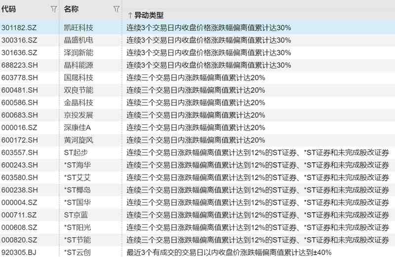 数据透视成都银行2025:从财务密码到战略密码 股票财经 数据透视成都银行2025:从财务密码到战略密码 股票财经