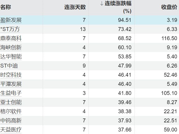 数据透视成都银行2025:从财务密码到战略密码 股票财经 数据透视成都银行2025:从财务密码到战略密码 股票财经