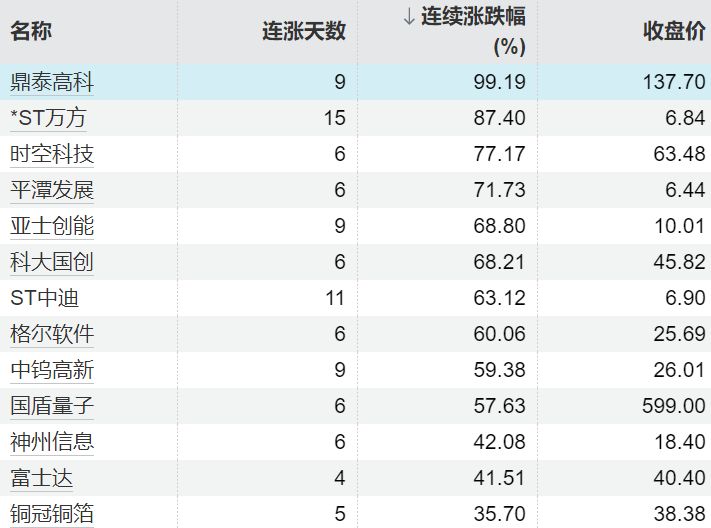 数据透视成都银行2025:从财务密码到战略密码 股票财经 数据透视成都银行2025:从财务密码到战略密码 股票财经